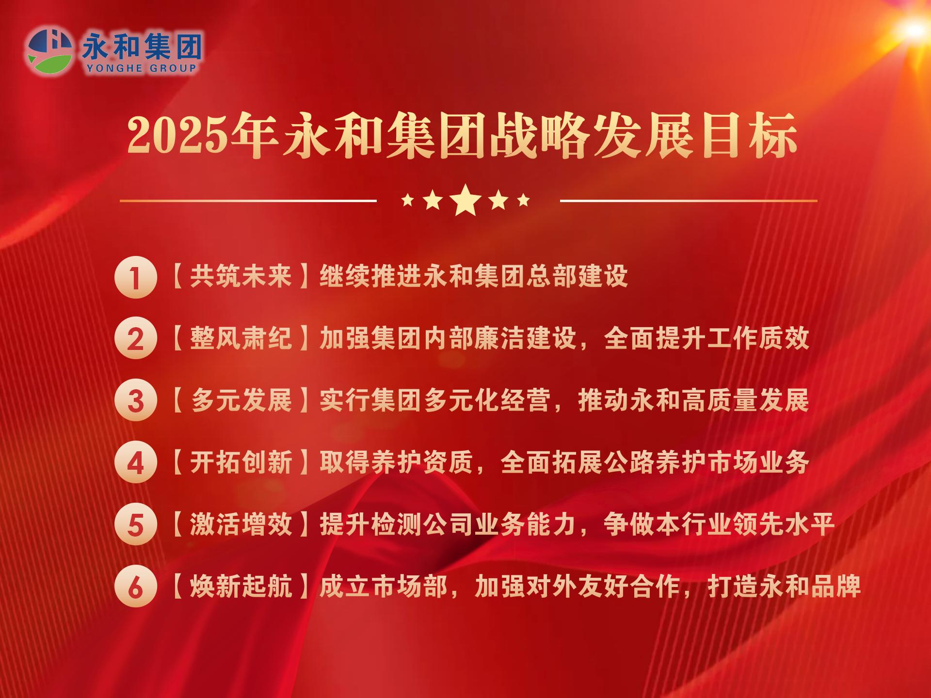 2025年永和集團(tuán)戰(zhàn)略發(fā)展目標(biāo)